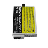 Philips 989803160981 Battery Replacement